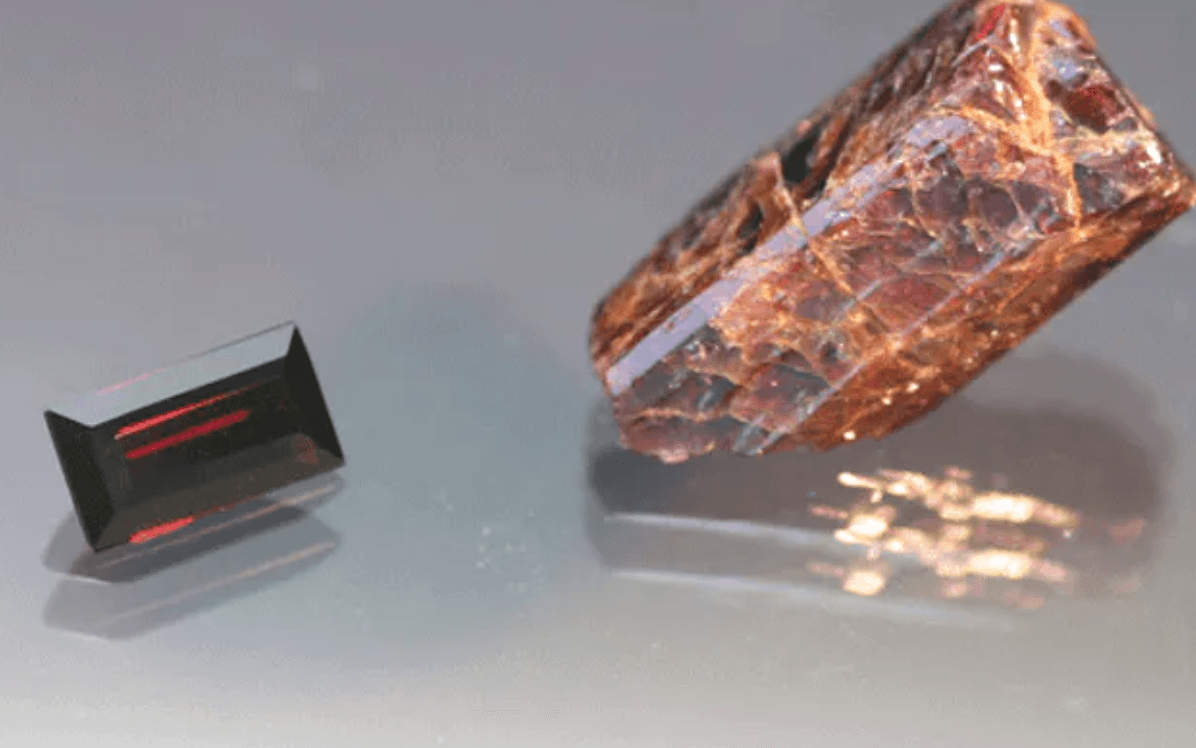 Painite jewelry 2025