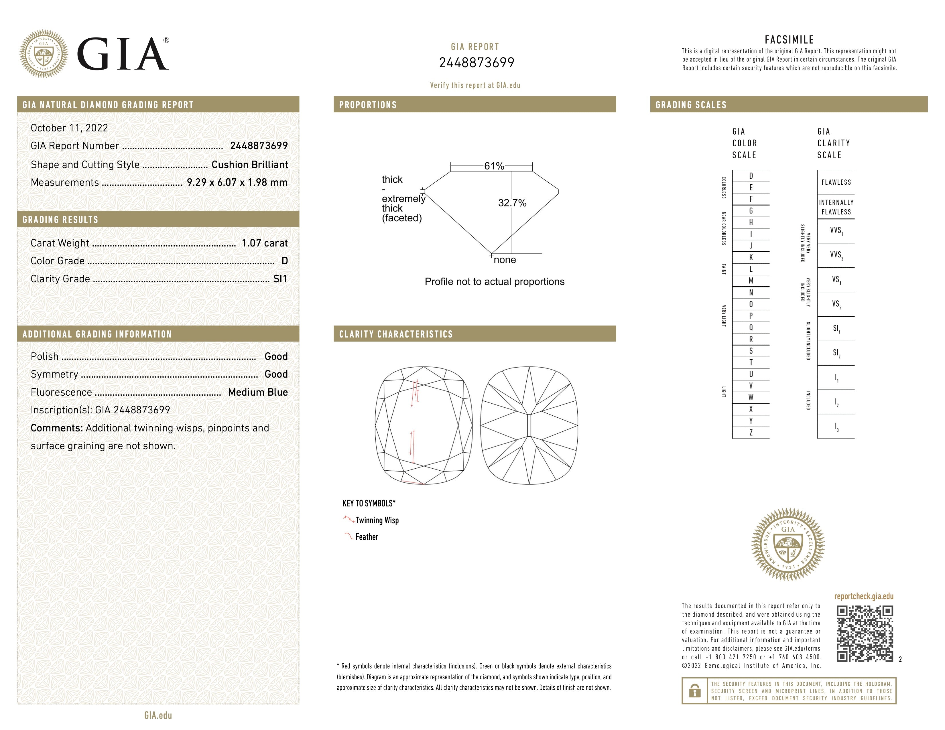 Cushion Cut White Diamond, 1.07 ct