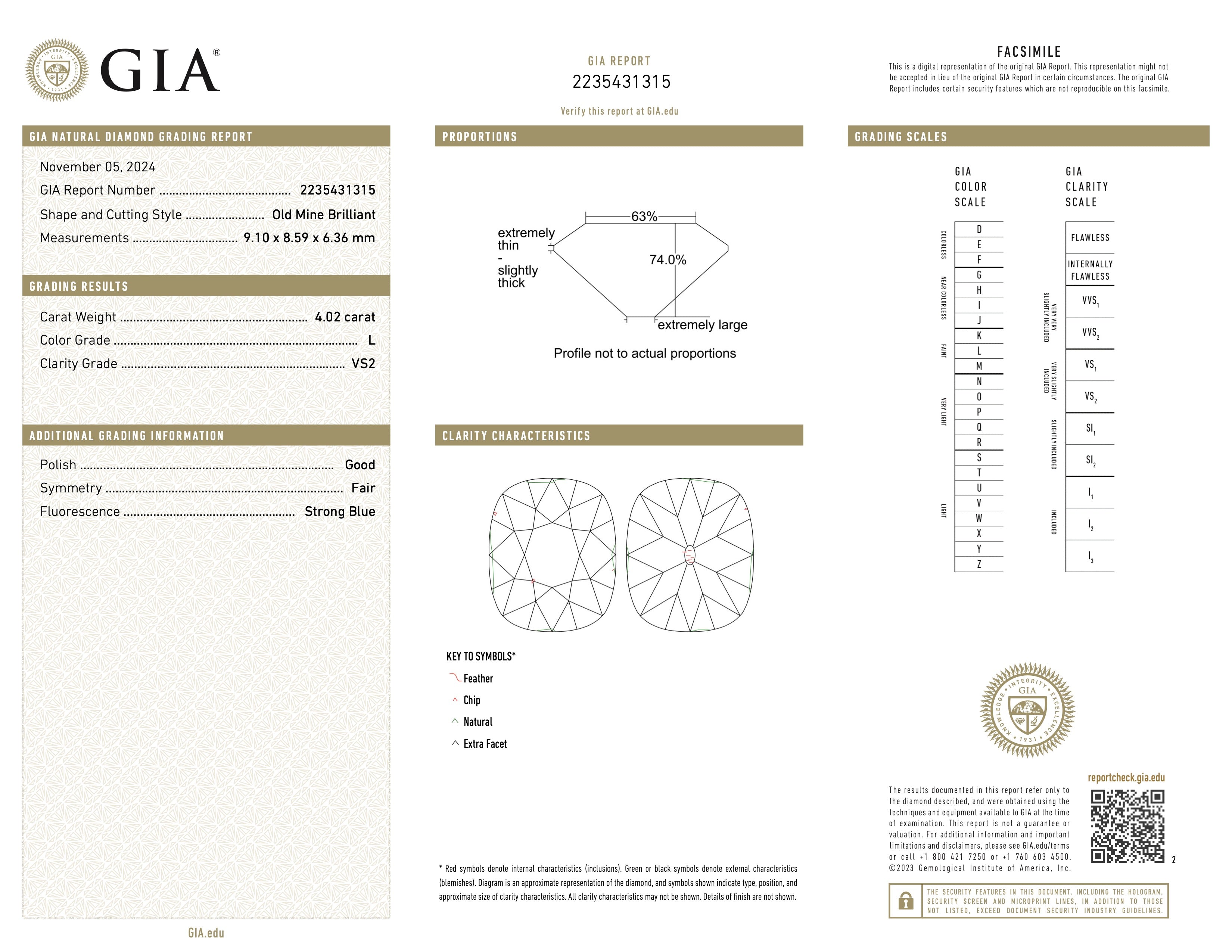 GIA report of Jogani's 4.02 ct Old Mine Cut diamond, showcasing its vintage appeal, L color, and VS2 clarity.