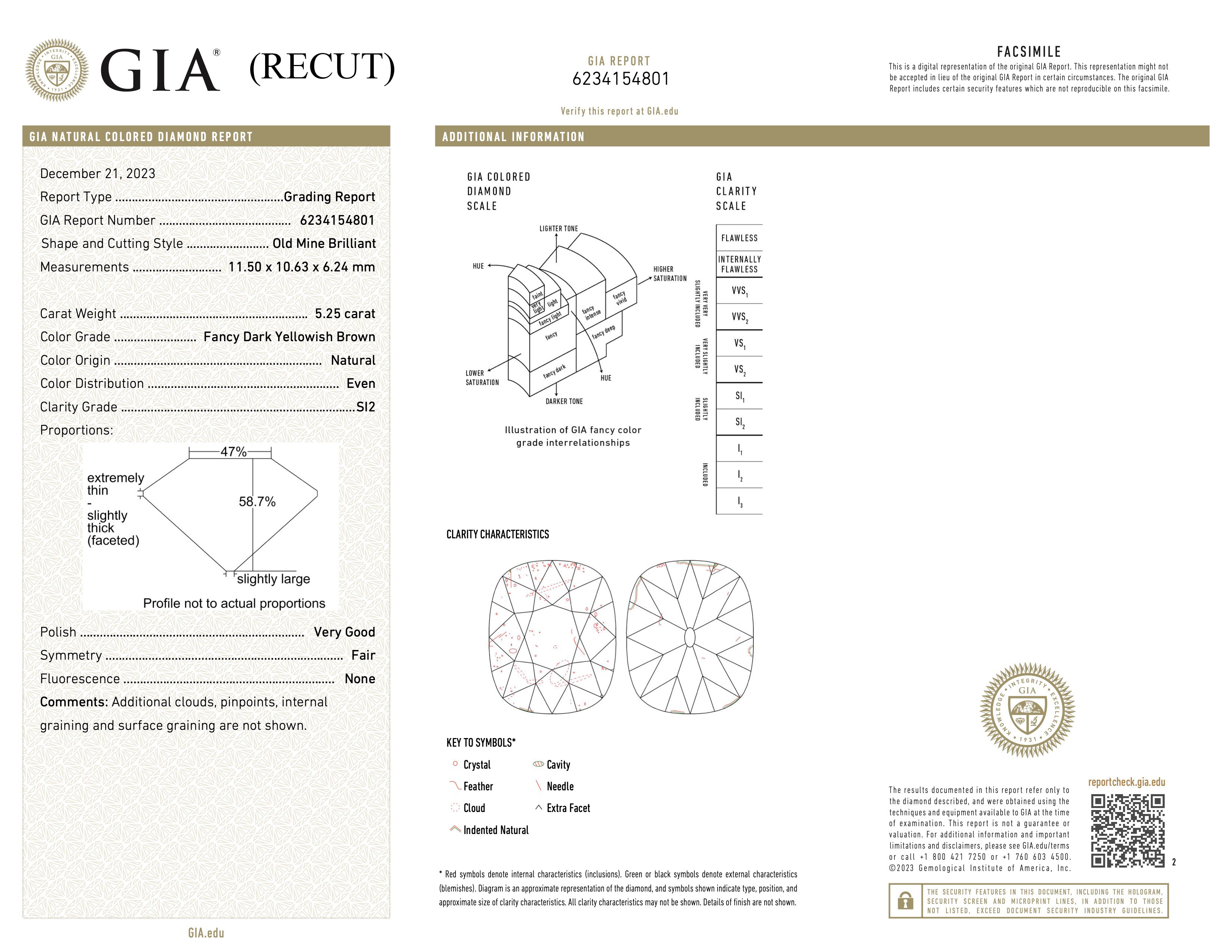 Previously certified by GIA, this 5.02 ct Old Mine cut diamond stands out for its distinctive hue and historical charm, a true collector’s piece available through Jogani.